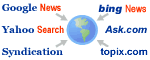 Press Release Distribution - WebPost