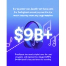 The Biggest Takeaways From Spotifys Annual Music Economics Report