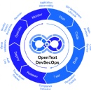OpenText Cloud Editions 24.3 Unlocks Innovation and Productivity for Developers and Knowledge Workers Through Trusted Data