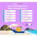 Catch the wave with Agoda: Asia's most searched beach destinations revealed for International Beach Day