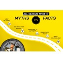 Five myth-busting facts you should know before buying all-season tires