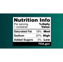 FDA Proposes Requiring At-a-Glance Nutrition Information on the Front of Packaged Foods