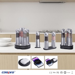 COSPROs innovative kitchen products